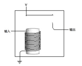 《编码 隐匿在计算机软硬件背后的语言》读书笔记（上）——计算机软硬件的基石